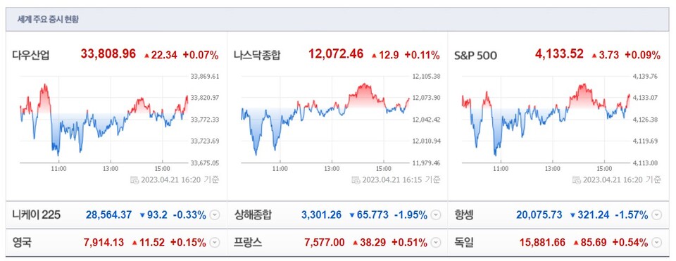 (사진=네이버 금융 캡처)