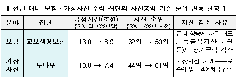 (자료제공=공정거래위원회)