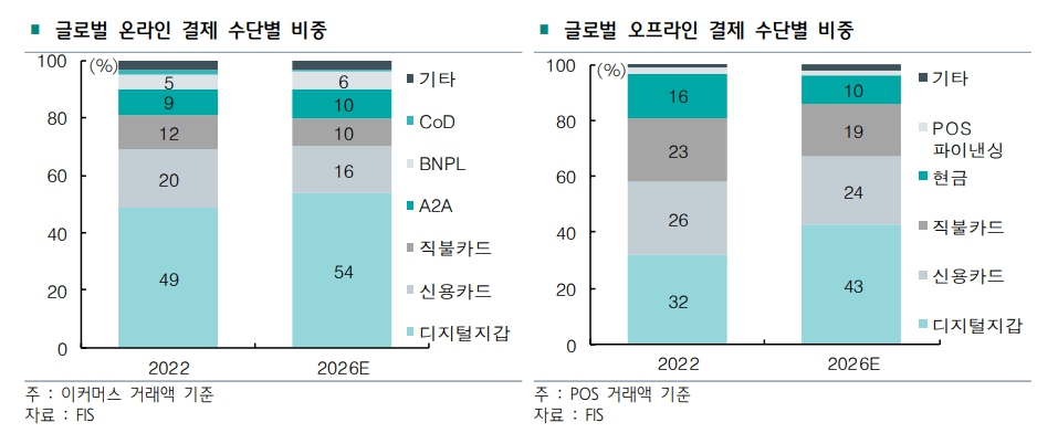 (자료제공=하나금융경영연구소)