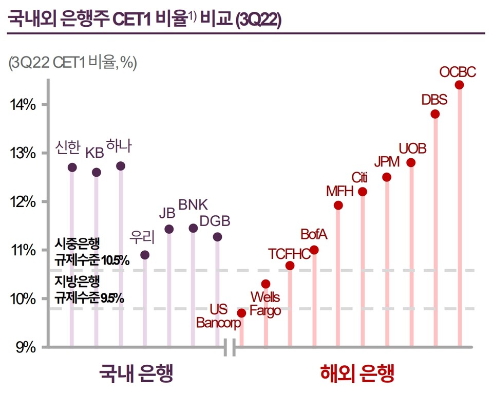 (자료제공=얼라인파트너스)