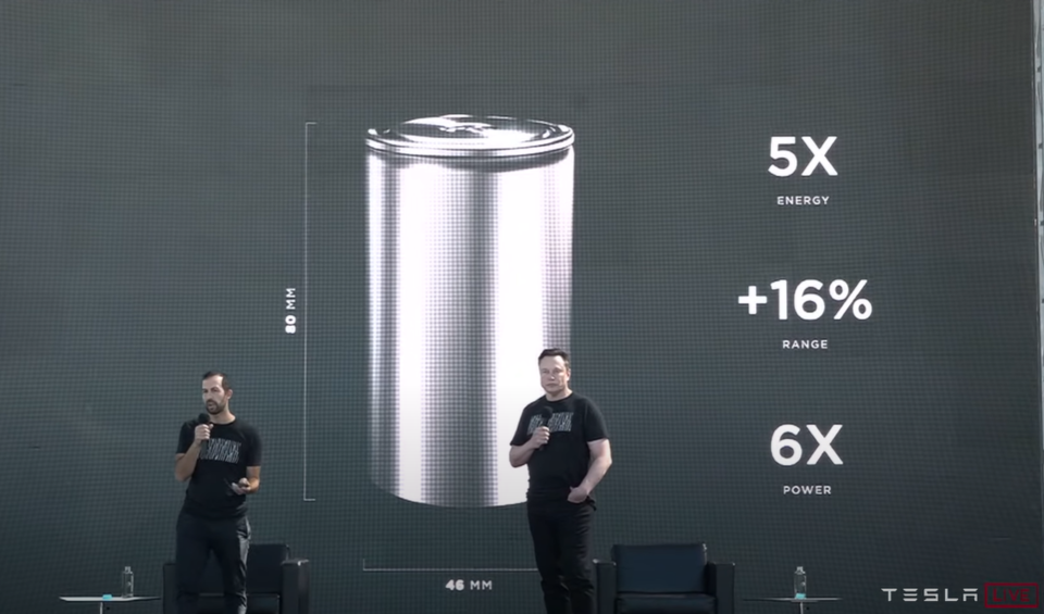'2020 배터리데이'에서 일론 머스크(오른쪽) 테슬라 CEO가 4680 배터리를 소개하고 있다. (사진=테슬라 공식 유튜브 캡처)