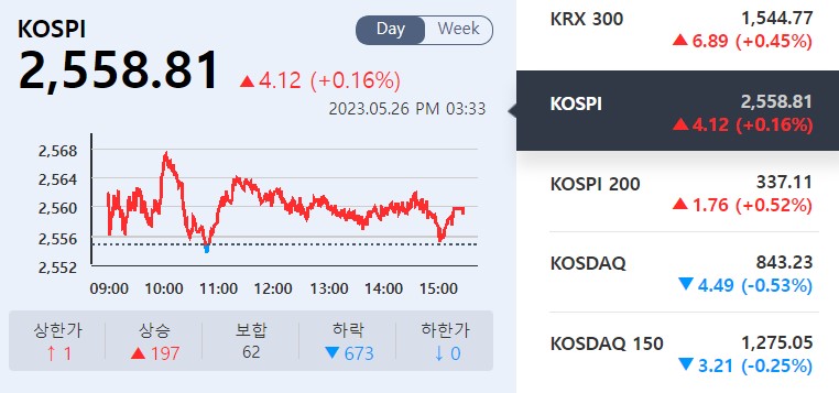 (사진=KRX 정보데이터시스템 캡처)
