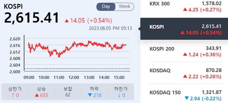 (사진=KRX 정보데이터시스템 캡처)