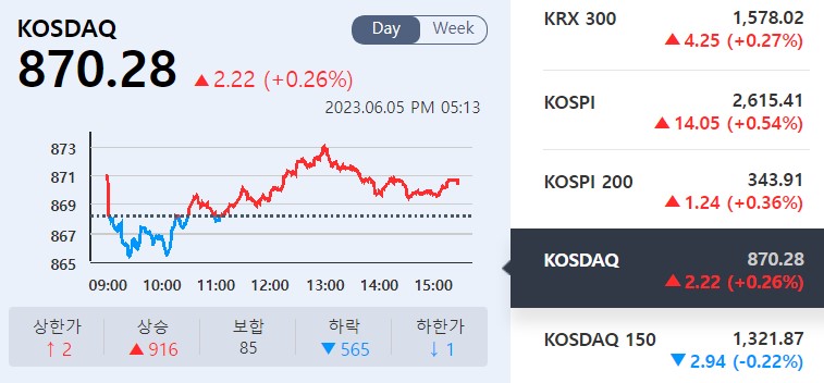 (사진=KRX 정보데이터시스템 캡처)