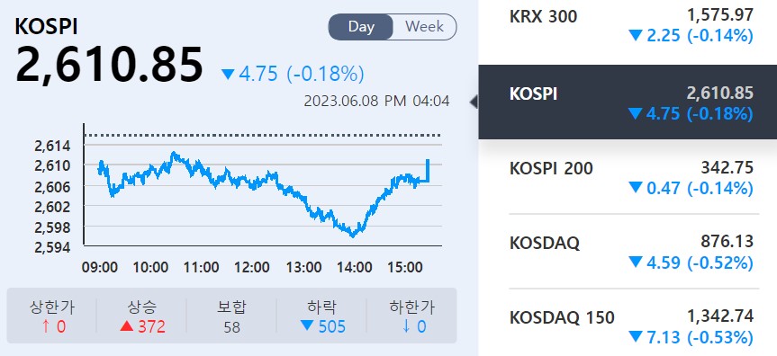 (사진=KRX 정보데이터시스템 캡처)