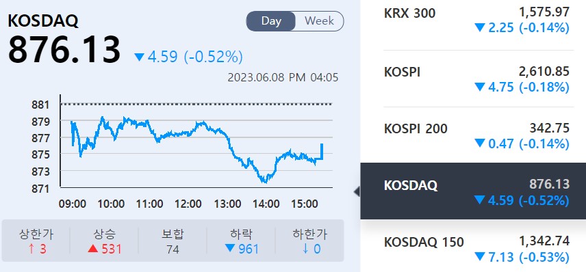 (사진=KRX 정보데이터시스템 캡처)