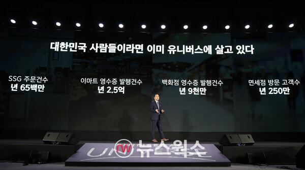 8일 서울 삼성동 코엑스에서 열린 '신세계 유니버스 페스티벌'에서 강희석 이마트 대표가 신세계 유니버스 사업 계획을 발표하고 있다. (사진제공=신세계그룹)