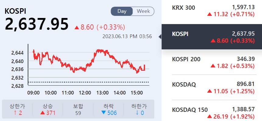 (사진=KRX 정보데이터시스템 캡처)