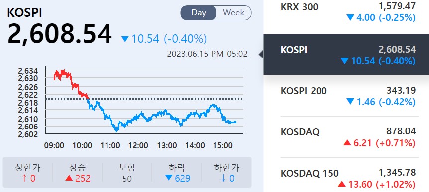 (사진=KRX 정보데이터시스템 캡처)