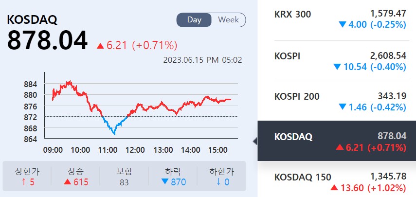 (사진=KRX 정보데이터시스템 캡처)