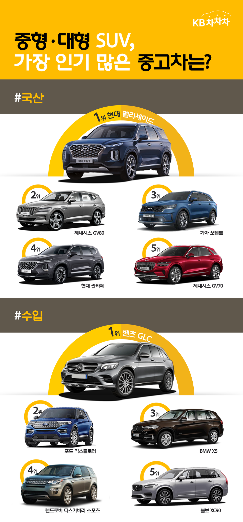 (사진제공=KB캐피탈)