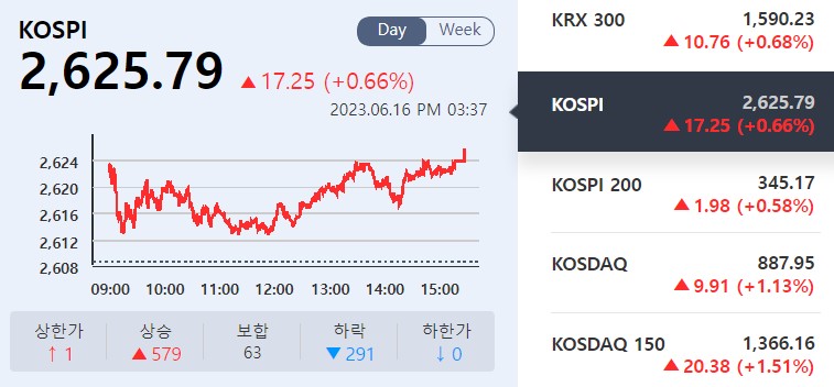 (사진=KRX 정보데이터시스템 캡처)