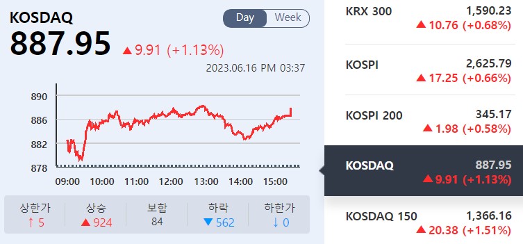 (사진=KRX 정보데이터시스템 캡처)