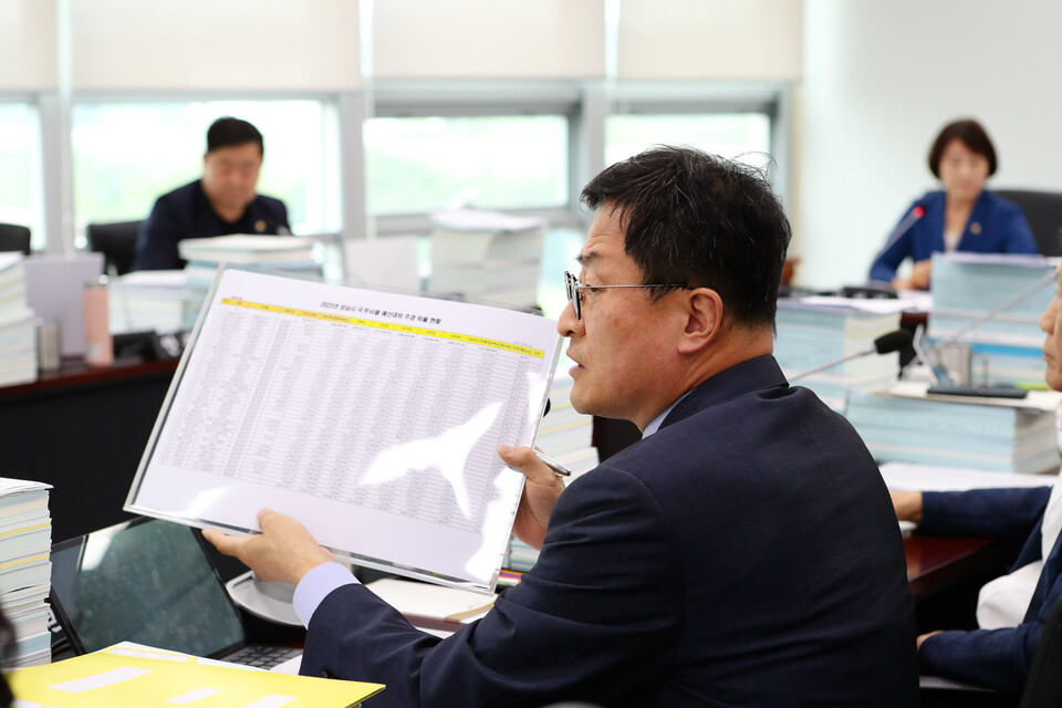 성남시의회 박종각 의원이 20일 진행된 제283회 예산결산특별위원회에서 질의하고 있다.