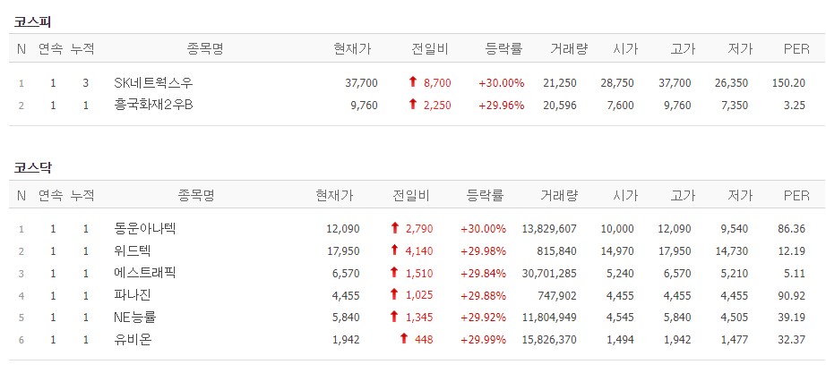 (사진=네이버 금융 캡처)