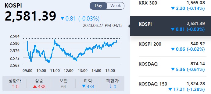 (사진=KRX 정보데이터시스템 캡처)