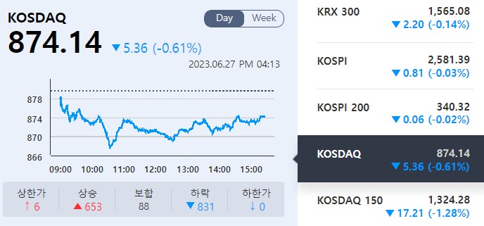 (사진=KRX 정보데이터시스템 캡처)