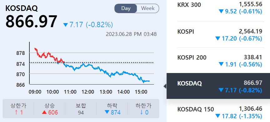 (사진=KRX 정보데이터시스템 캡처)