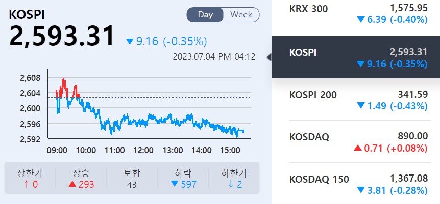 (사진=KRX 정보데이터시스템 캡처)