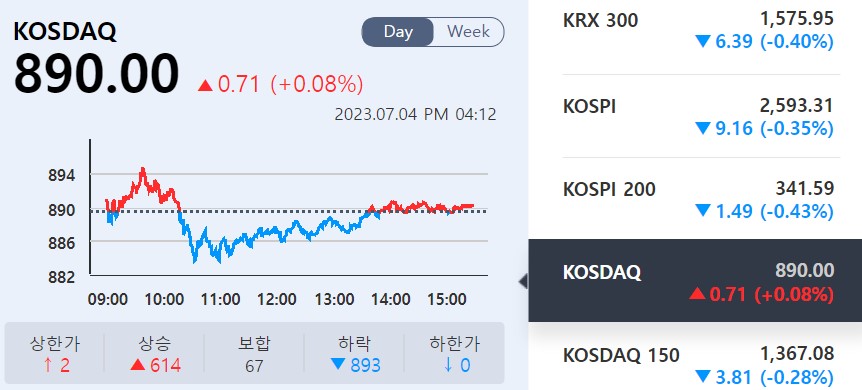 (사진=KRX 정보데이터시스템 캡처)