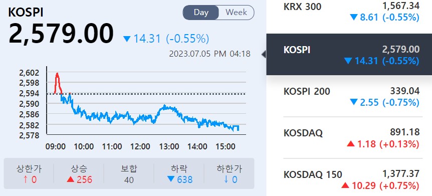 (사진=KRX 정보데이터시스템 캡처)