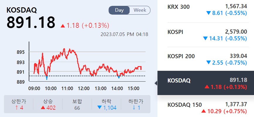 (사진=KRX 정보데이터시스템 캡처)