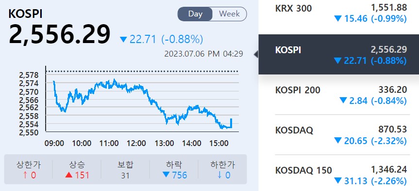 (사진=KRX 정보데이터시스템 캡처)