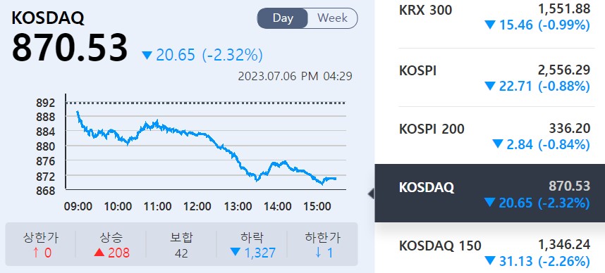 (사진=KRX 정보데이터시스템 캡처)