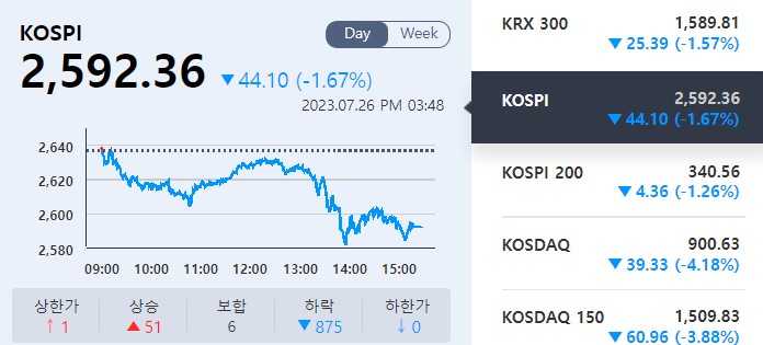 (사진=KRX 정보데이터시스템 캡처)