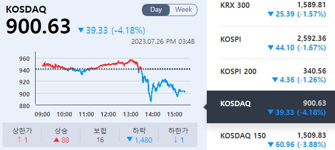 (사진=KRX 정보데이터시스템 캡처)