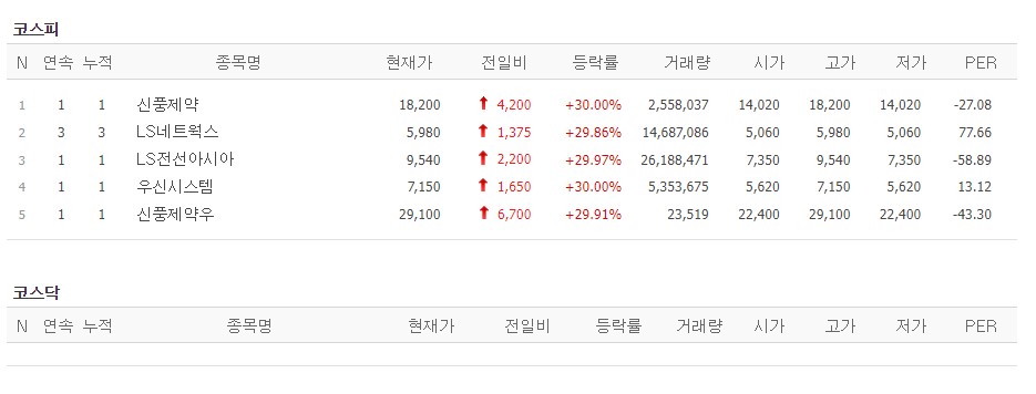 (사진=네이버 금융 캡처)