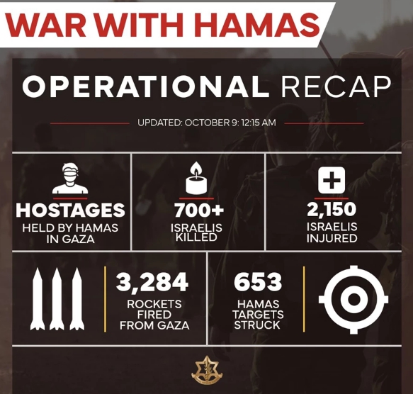 하마스-이스라엘 전쟁 상황 (자료제공=이스라엘 국방부)