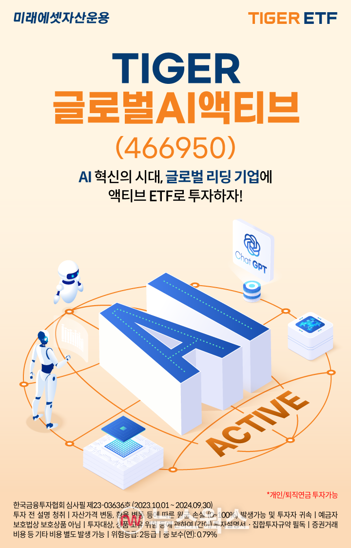 (사진제공=미래에셋자산운용)