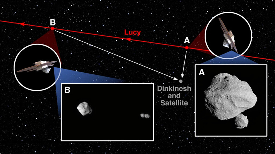 소행성 탐사선 '루시'가 딩키네쉬를 스치고 지나가면서 땅콩처럼 생긴 위성을 발견했다. (사진제공=NASA)
