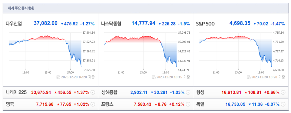 (출처=네이버금융)
