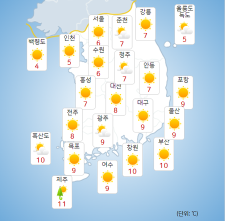 10일 주요 지역 최고기온 현황. (출처=기상청 날씨누리)