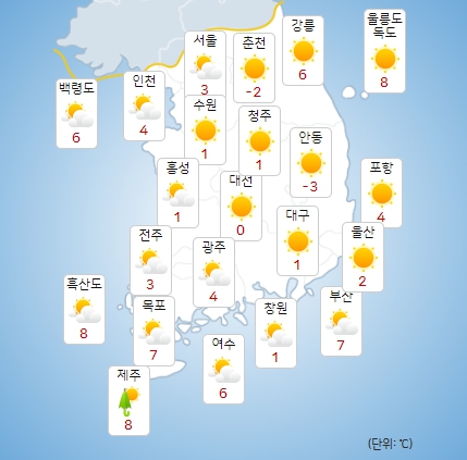 18일 오전 주요 지역별 최저기온. (출처=기상청 날씨누리)