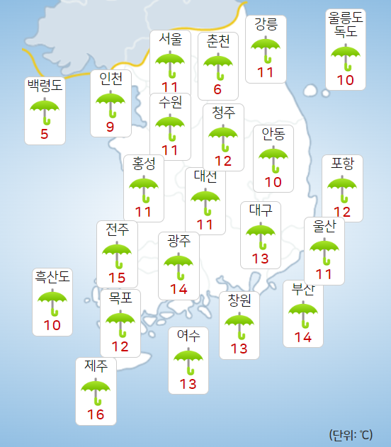 19일 오전 주요 지역별 최저기온. (출처=기상청 날씨누리)