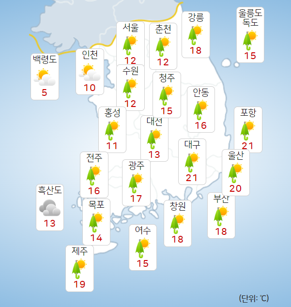 19일 오후 주요 지역별 기온. (출처=기상청 날씨누리)
