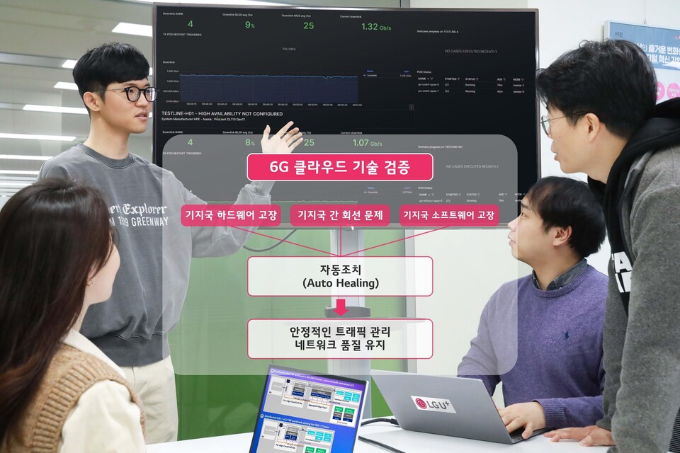 LG유플러스 직원들이 6G 클라우드 기술 검증 결과를 확인하는 모습. (사진제공=LG유플러스)