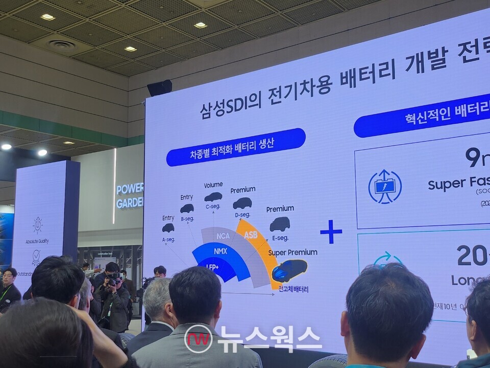 삼성SDI가 '인터배터리' 전시장에서 전기차용 배터리 개발 전략에 대해 소개하고 있다. (사진=채윤정 기자)