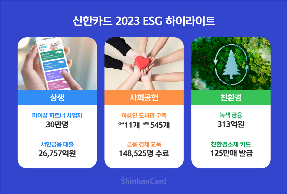 신한카드의 ESG 하이라이트 이미지. (사진제공=신한카드)