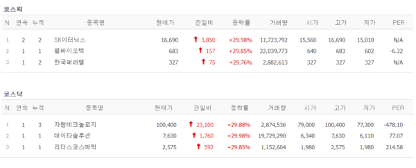 (출처=네이버금융)