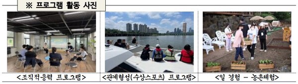 서울 고립은둔청년 지원 사업 활동모습. (사진제공=서울시)