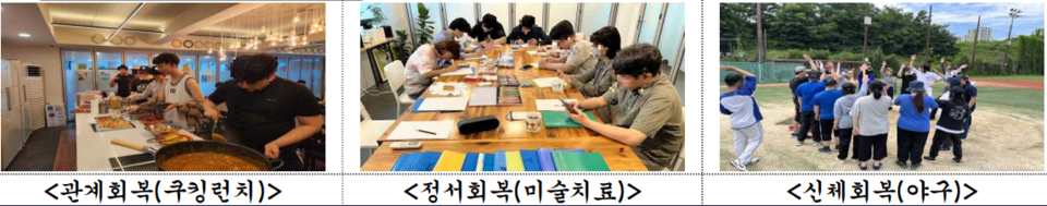 서울시의 '고립은둔 청년 종합 계획'의 일환인 '관계회복(쿠킹런치)·정서회복(미술치료)·신체회복(야구'. (사진제공=서울시)