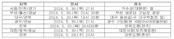 '대한민국정부 한국의료 사망선고' 촛불집회 개요. (출처=의협 홈페이지)
