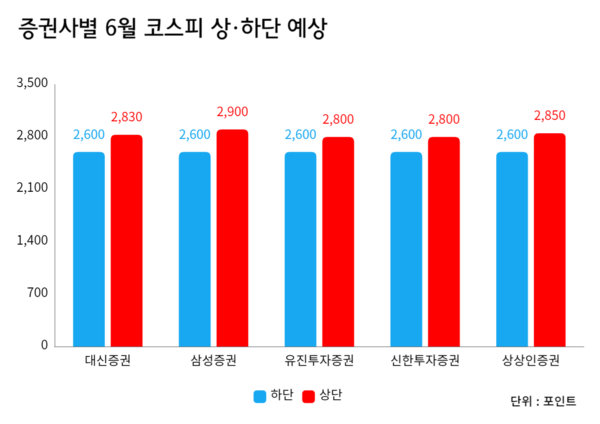 (자료=박성민 기자)