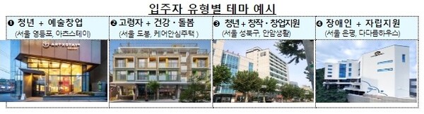(자료제공=국토교통부)