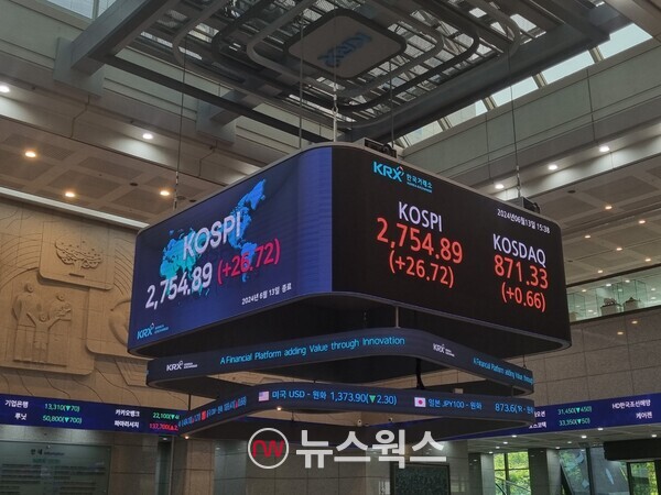 13일 장 마감 기준 한국거래소 전광판. (사진=박성민 기자)