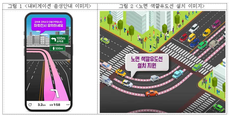 보험사기를 예방 교통문화 정착을 위한 업무 예시. (출처=손해보혐협회)